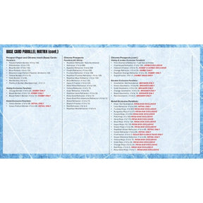 2025/26 Bowman Basketball Delight Box