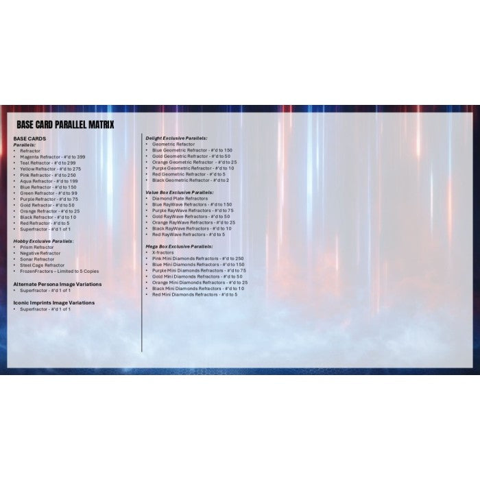 2026 Topps Chrome WWE Wrestling Blaster Box