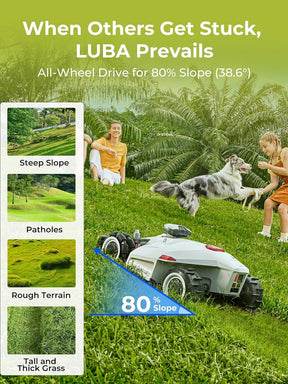 LUBA 2 AWD 10000 Robot Lawn Mower, Perimeter Wire Free Robotic Lawnmower for 2.5 Acres Lawn 80% Slope, Cut Height 1.0"-2.7", APP Control, Compatible with Alexa, All-Wheel Drive, Multi-Zone Management