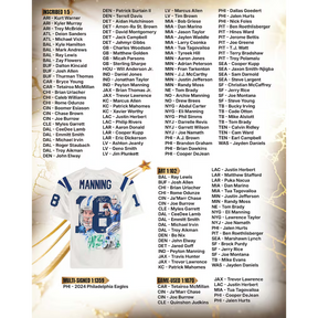 2026 Fanatics Under Wraps NFL Jersey Volume-1 (Single Mystery Box)