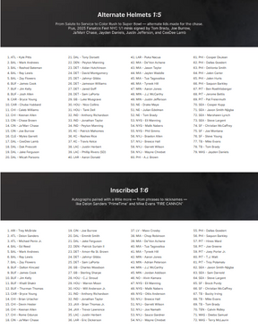 2025 Fanatics Under Wraps NFL Mini Helmet (Single Mystery Box)