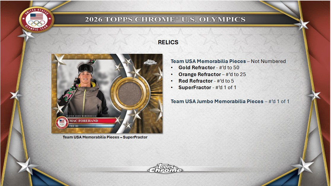 2026 Topps Chrome U.S. Olympics Hobby 12-Box Case