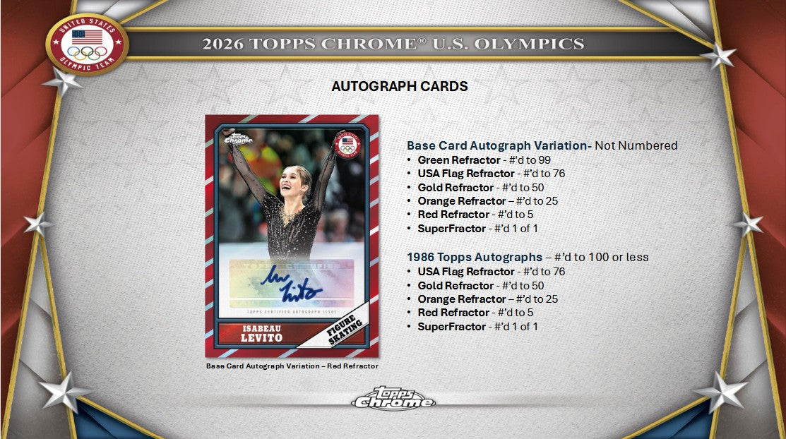 2026 Topps Chrome U.S. Olympics Hobby 12-Box Case