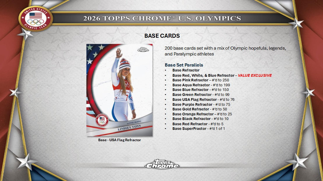 2026 Topps Chrome U.S. Olympics Hobby Box