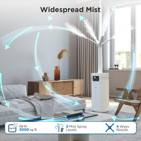 Greenland 5.3Gal WiFi Commercial Humidifier