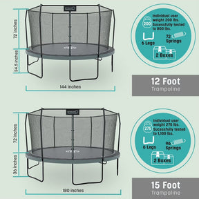 15' Skywalker Round Elite Trampoline with Ladder & Safety Enclosure