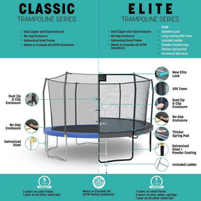 15' Skywalker Round Elite Trampoline with Ladder & Safety Enclosure