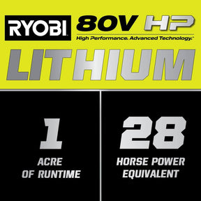 RYOBI 80V HP Brushless 30 in. Battery Electric Cordless Zero Turn Riding Mower with 80V 10 Ah Batteries and Charger