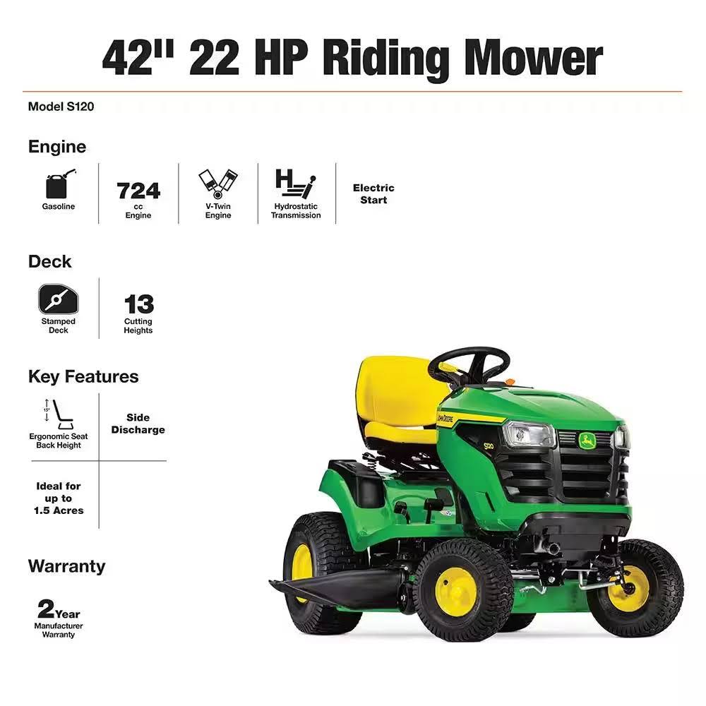 John Deere S100