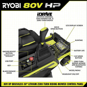 RYOBI 80V HP Brushless 30 in. Battery Electric Cordless Zero Turn Riding Mower with 80V 10 Ah Batteries and Charger